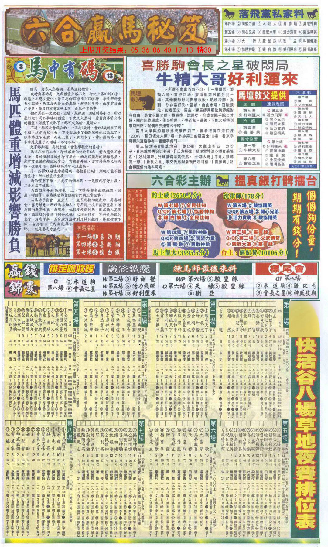2024366期新报跑狗B