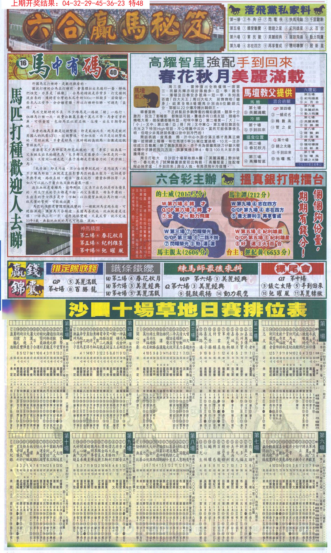 2024338期新报跑狗B