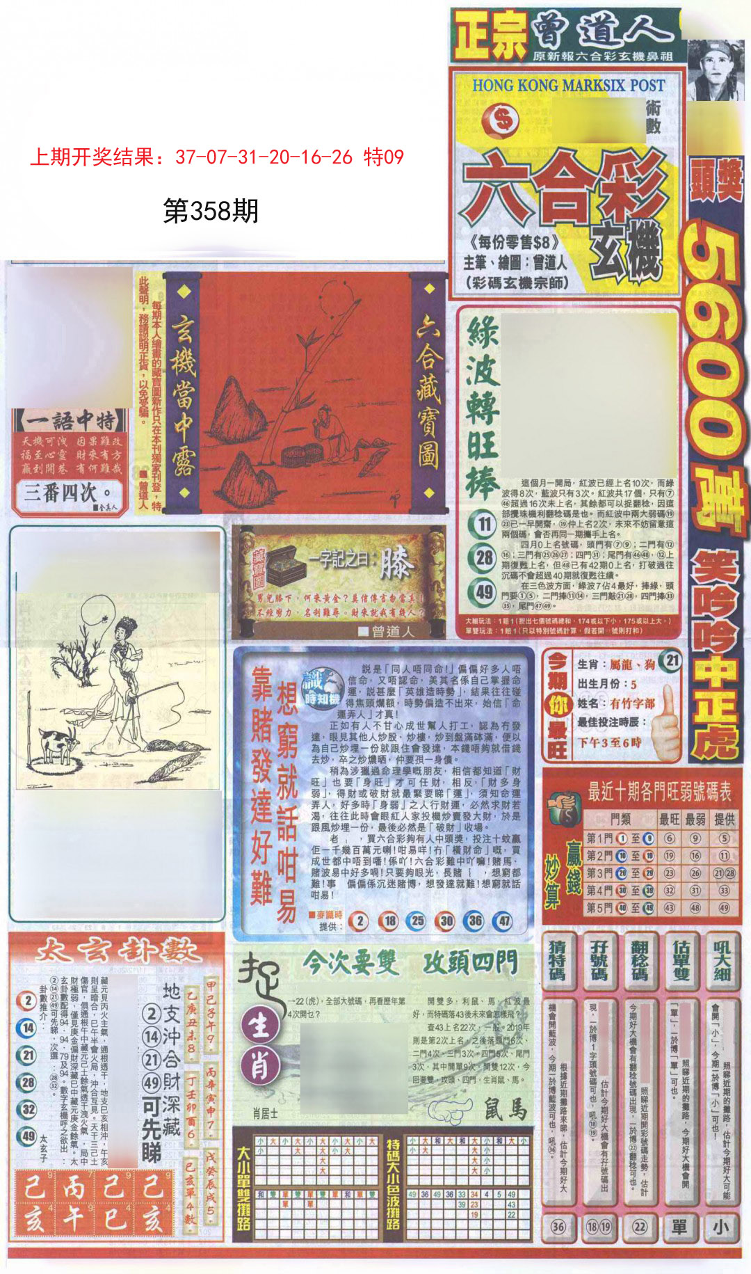 2024358期新报跑狗A