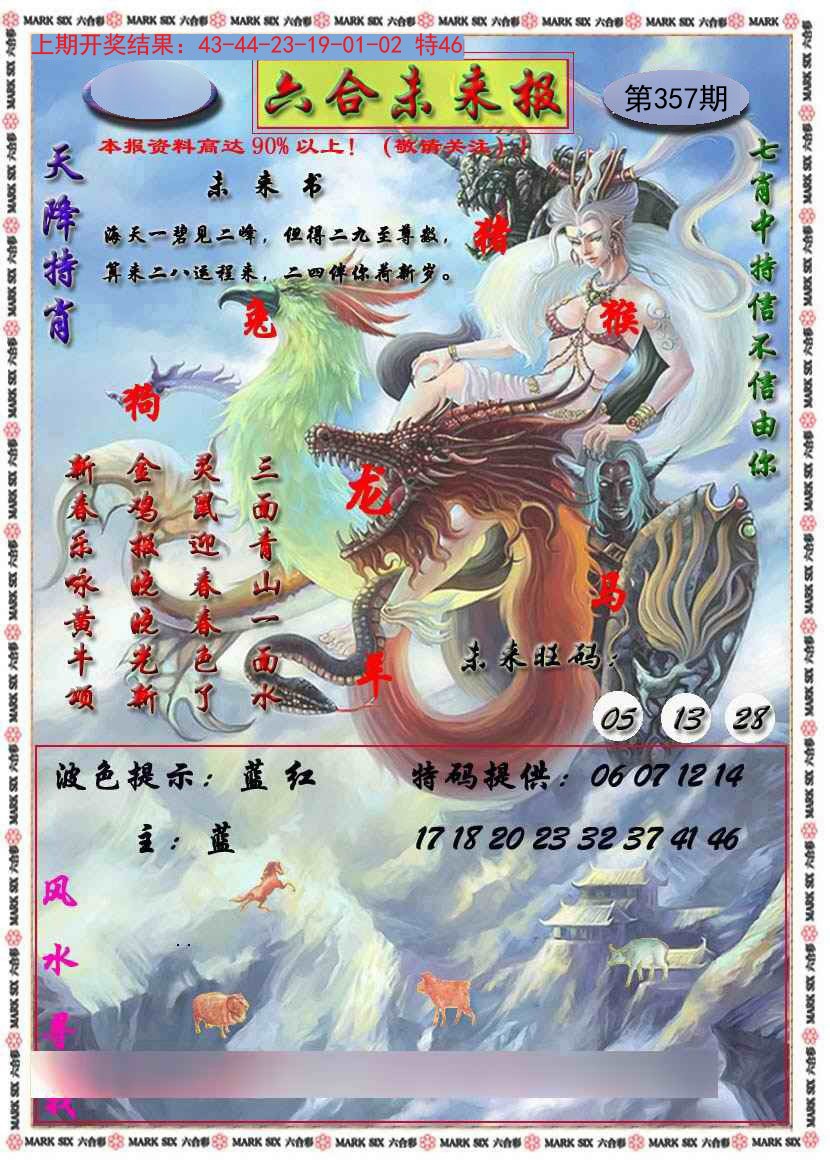 2024357期六合未来报