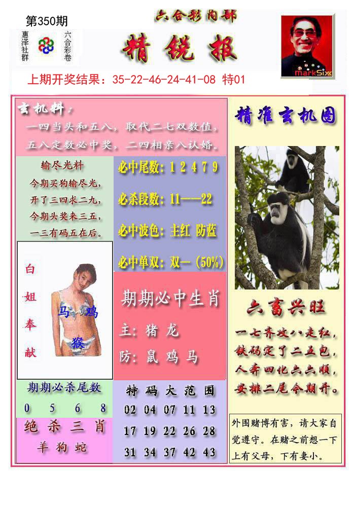 2024350期精锐报