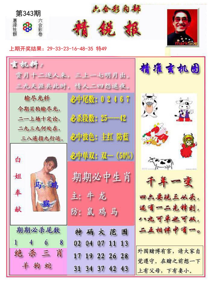 2024343期精锐报