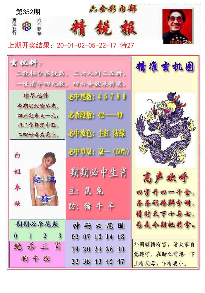 2024352期精锐报
