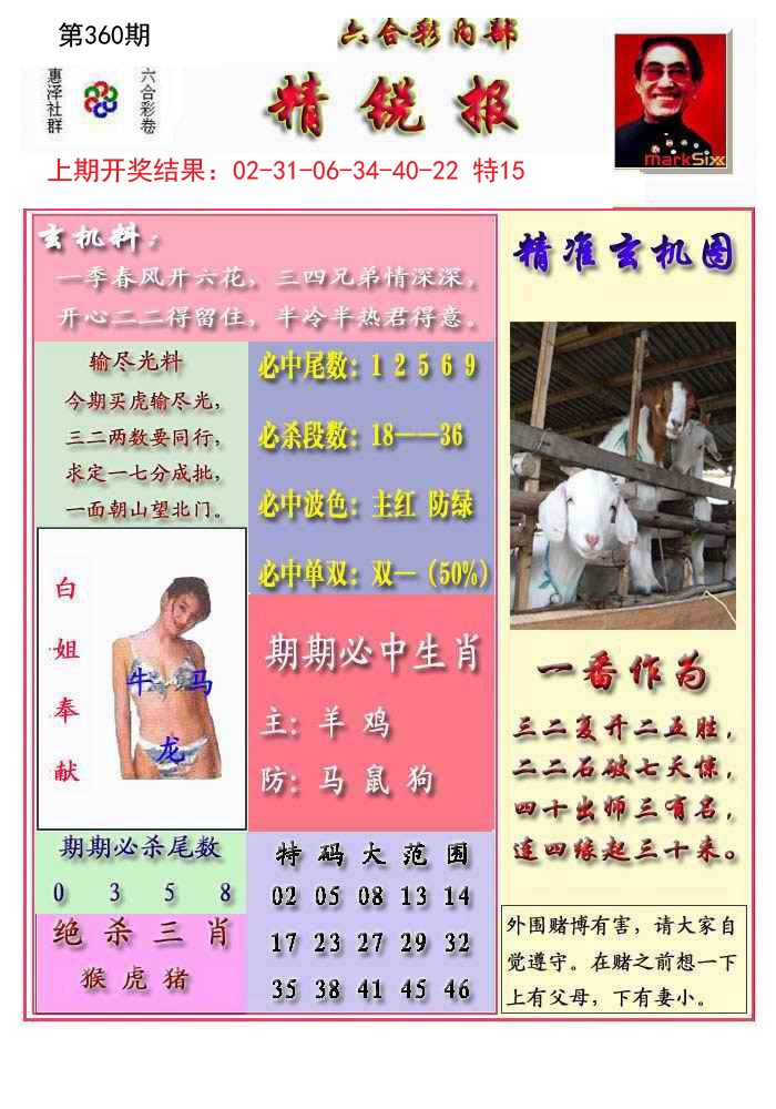 2024360期精锐报