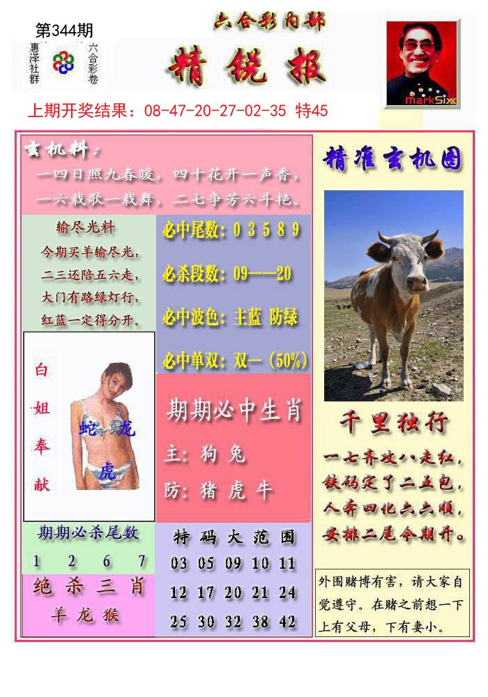 2024344期精锐报