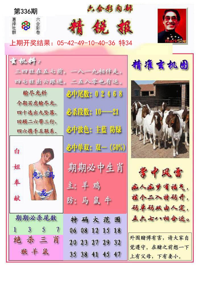 2024336期精锐报