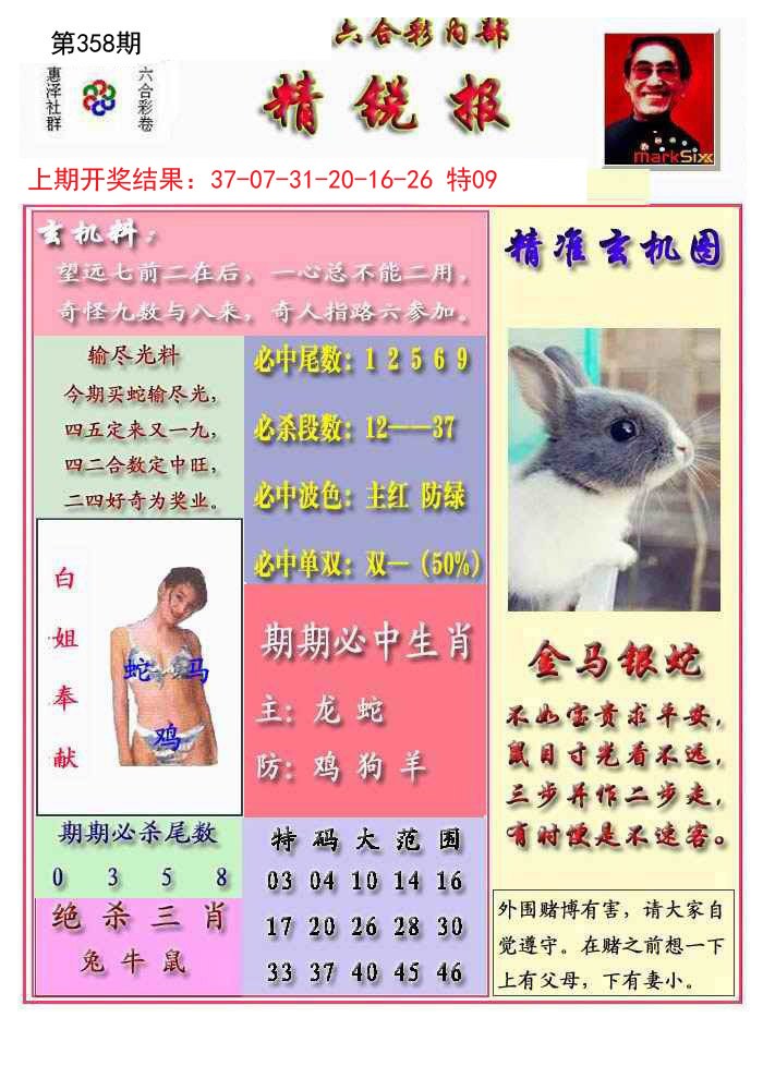 2024358期精锐报