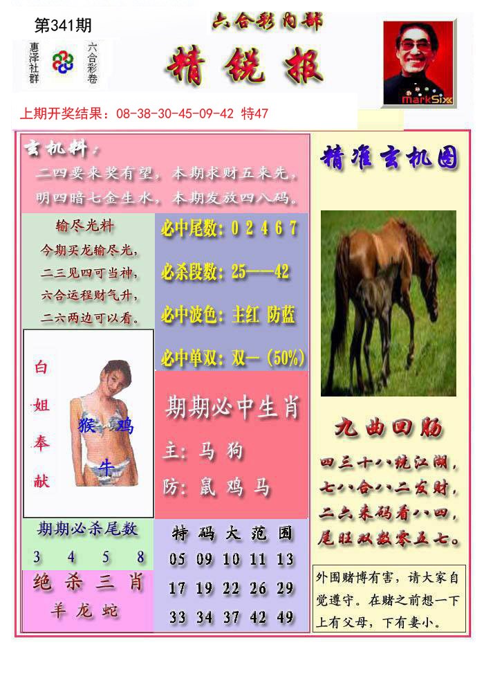 2024341期精锐报