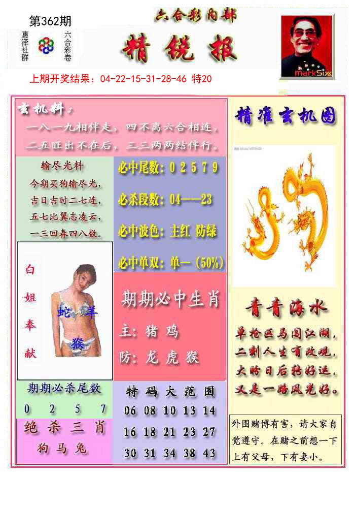 2024362期精锐报