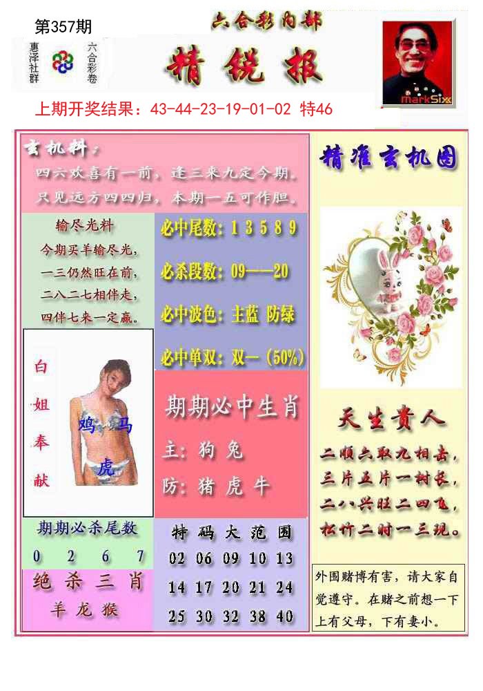 2024357期精锐报
