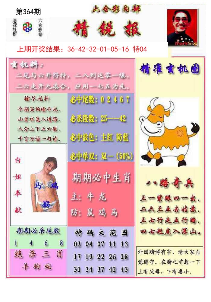 2024364期精锐报