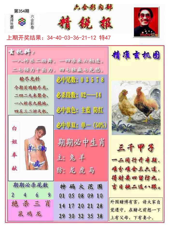 2024354期精锐报