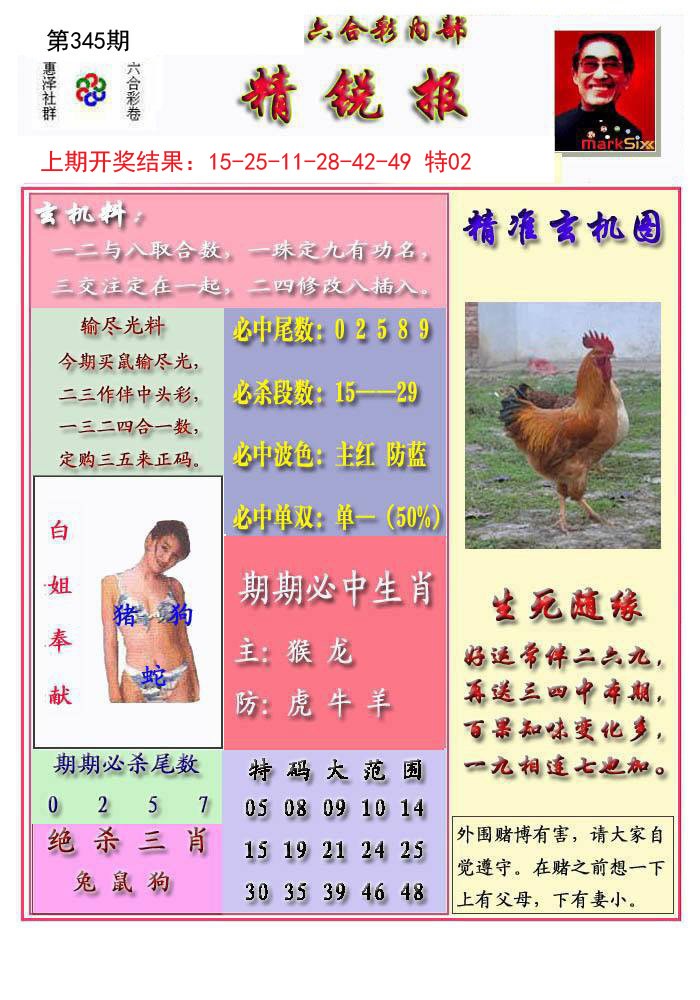 2024345期精锐报