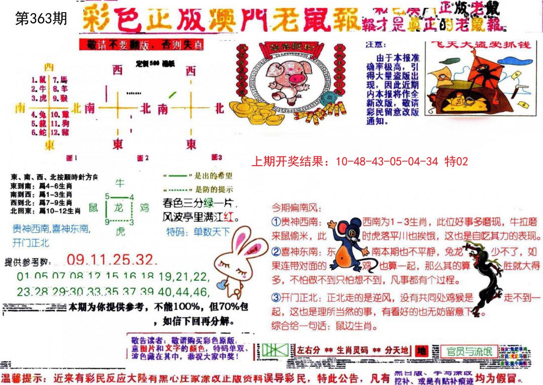 2024363期彩色正版澳门老鼠报