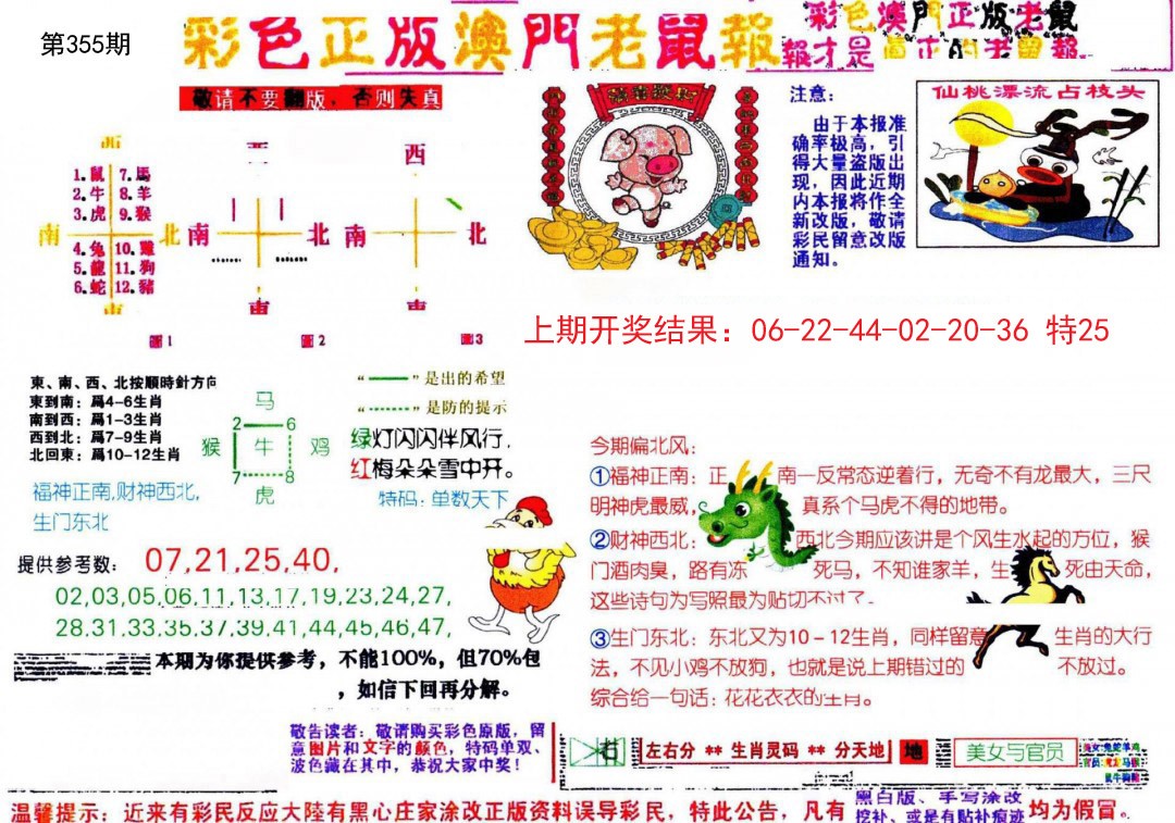 2024355期彩色正版澳门老鼠报