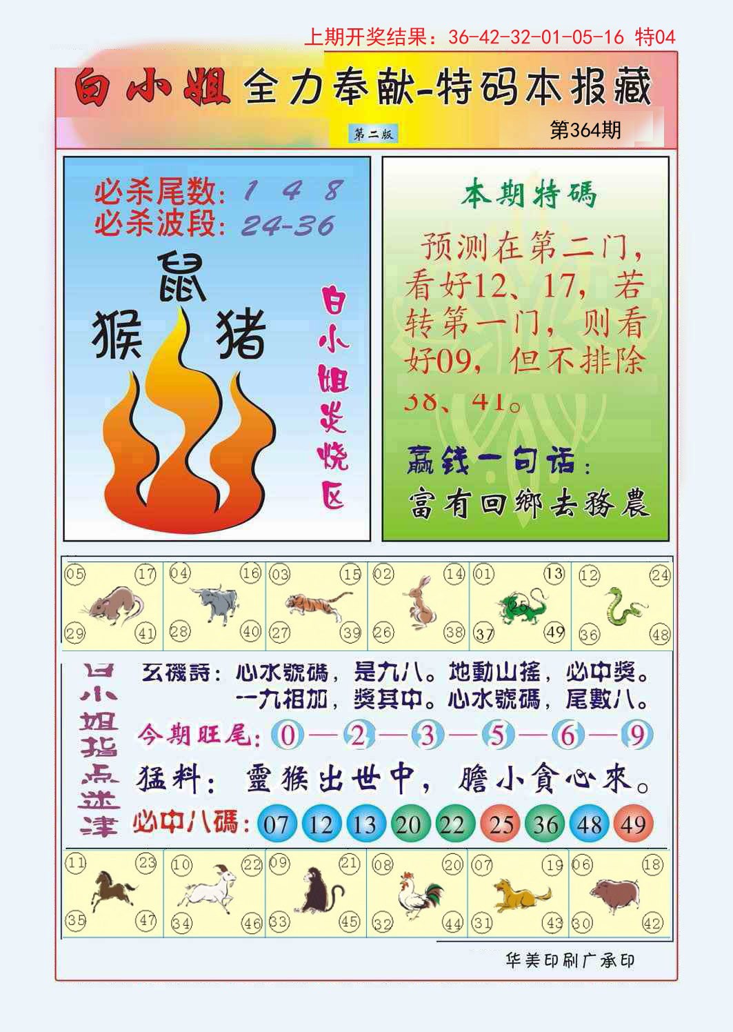 2024364期白小姐救世民B