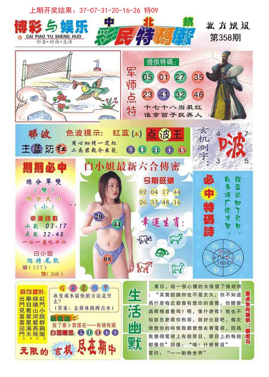 2024358期中北彩民特码报