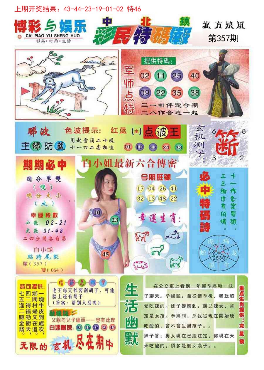 2024357期中北彩民特码报