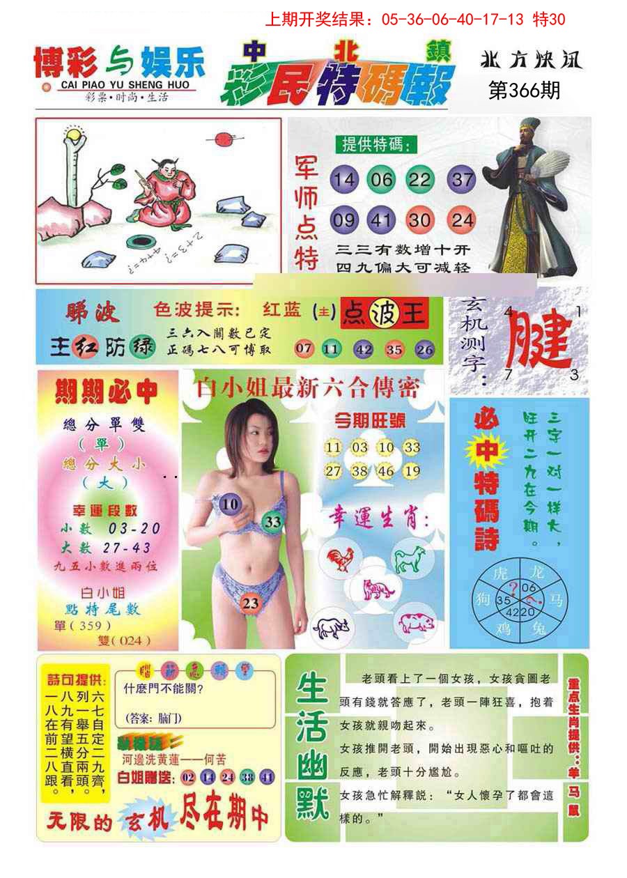 2024366期中北彩民特码报