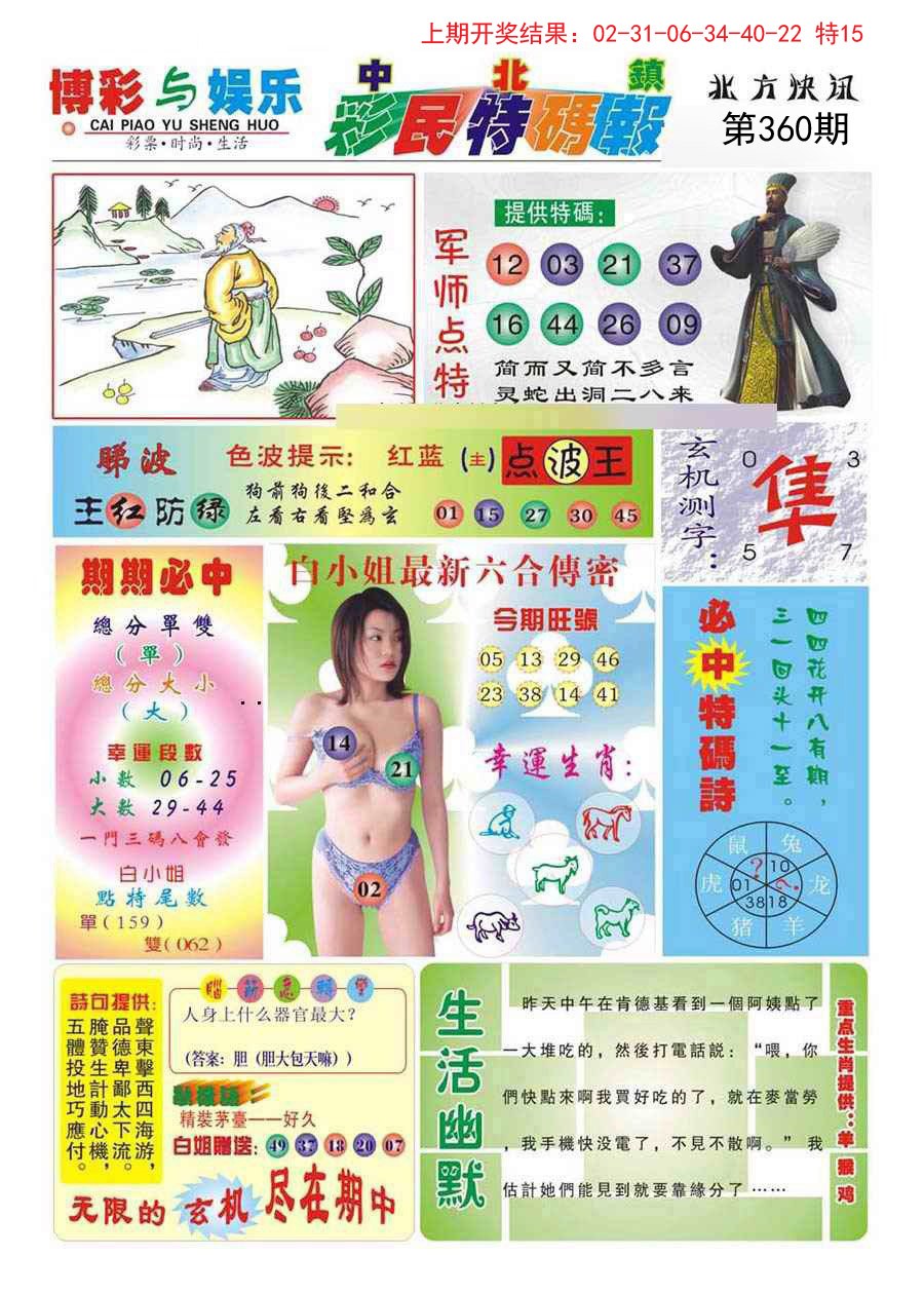 2024360期中北彩民特码报