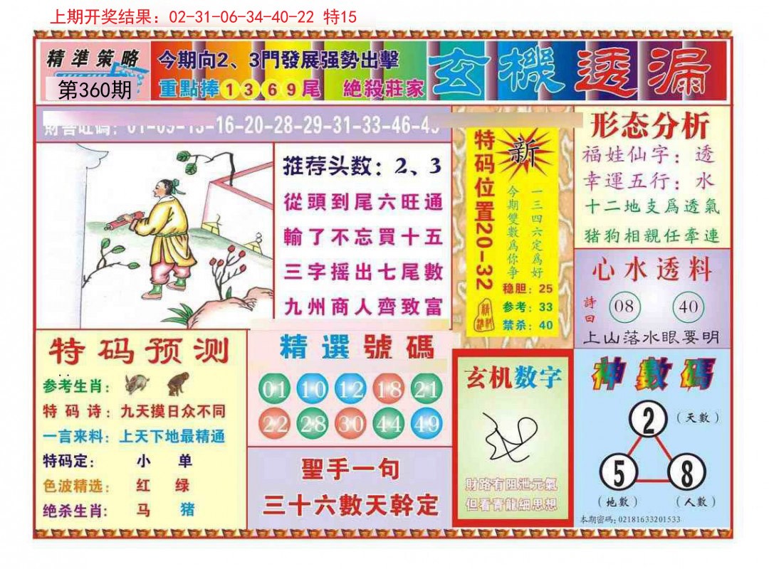 2024360期玄机透漏