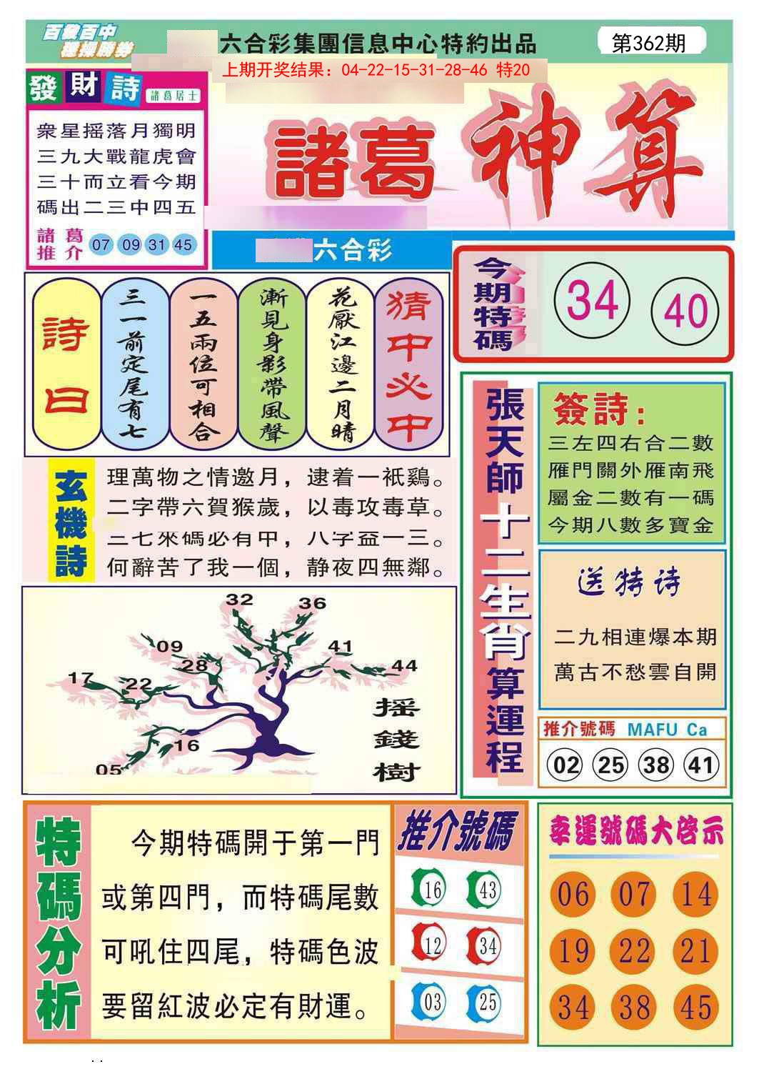 2024362期诸葛神算