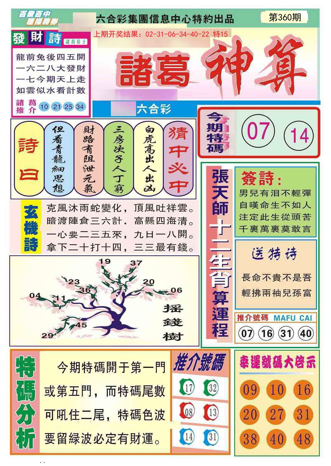 2024360期诸葛神算