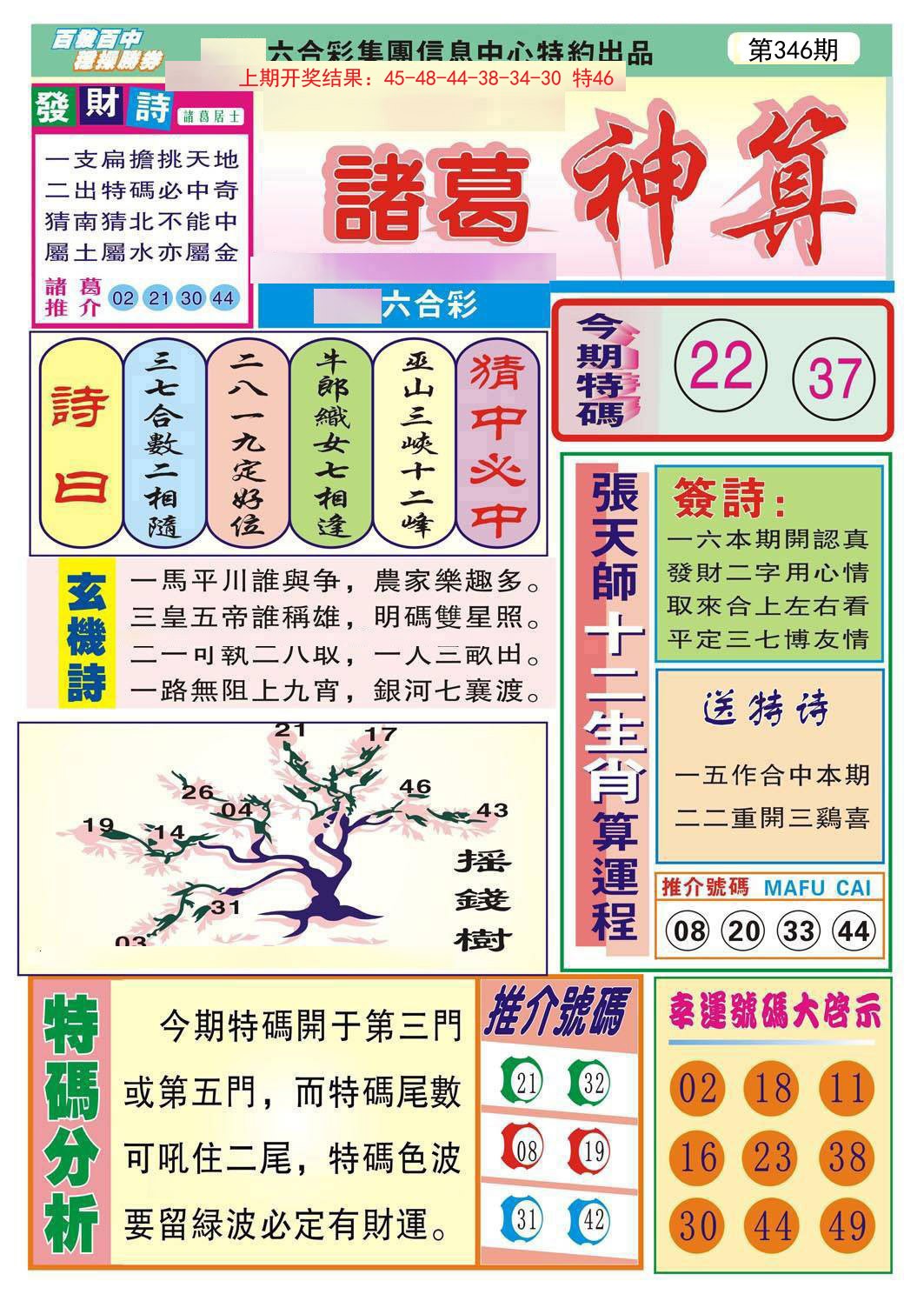 2024346期诸葛神算