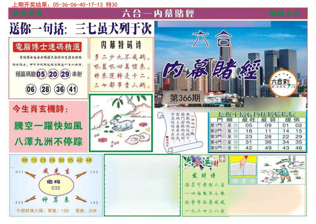 2024366期内幕赌经