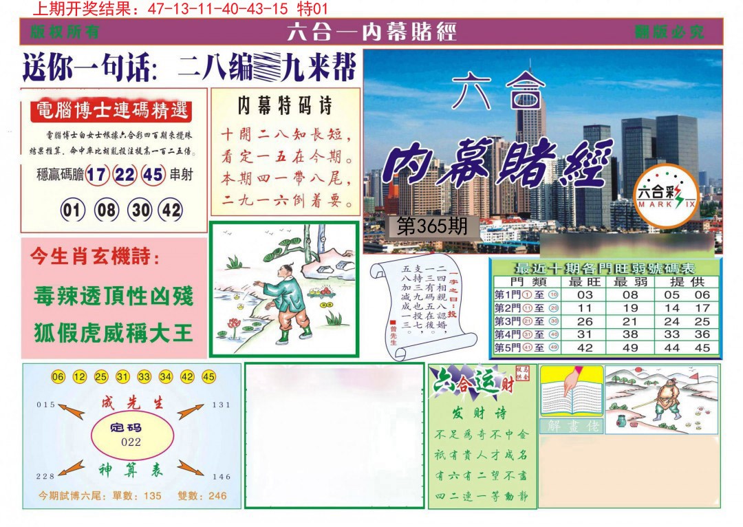 2024365期内幕赌经