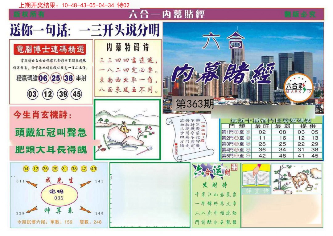 2024363期内幕赌经