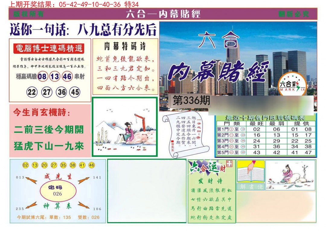 2024336期内幕赌经