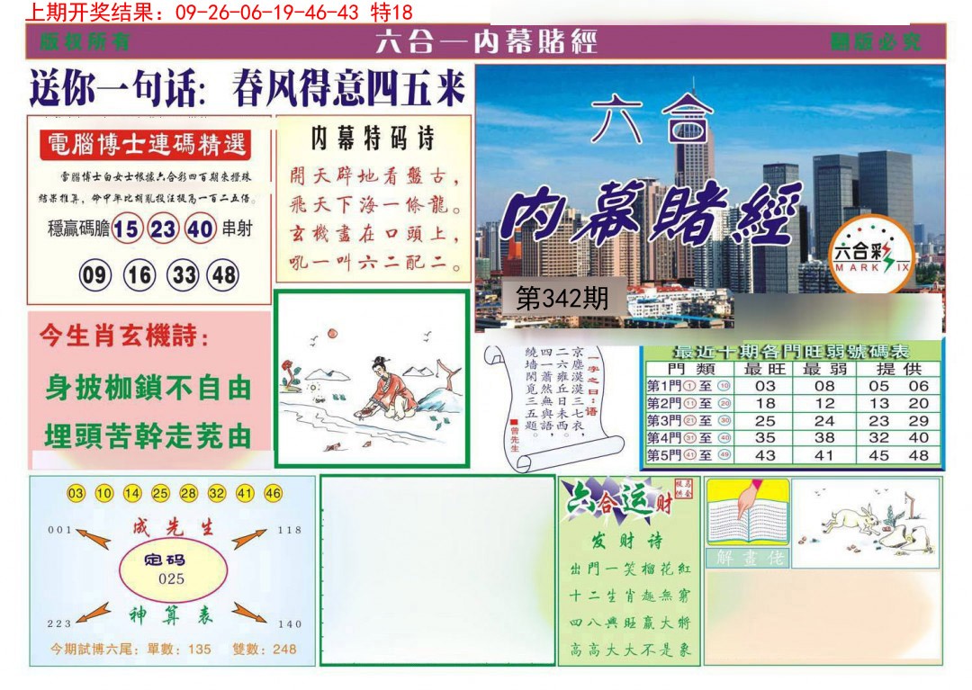 2024342期内幕赌经
