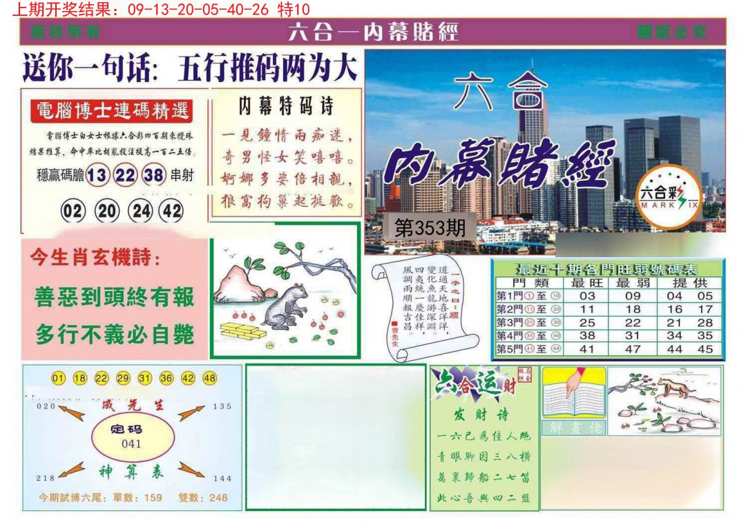 2024353期内幕赌经