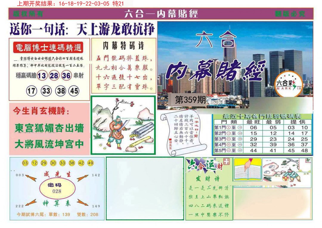 2024359期内幕赌经