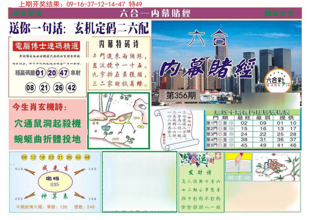 2024356期内幕赌经