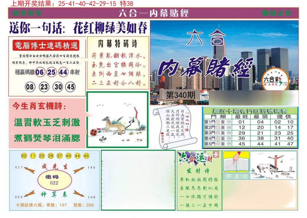 2024340期内幕赌经