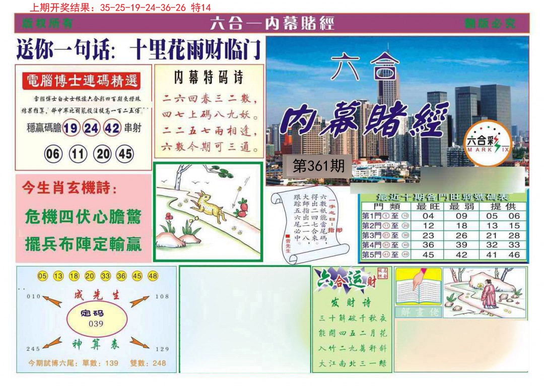 2024361期内幕赌经