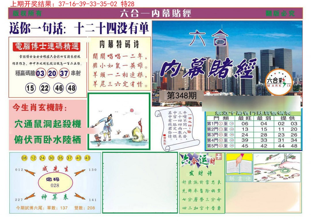 2024348期内幕赌经