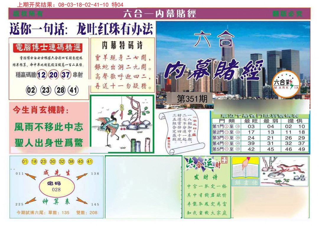 2024351期内幕赌经