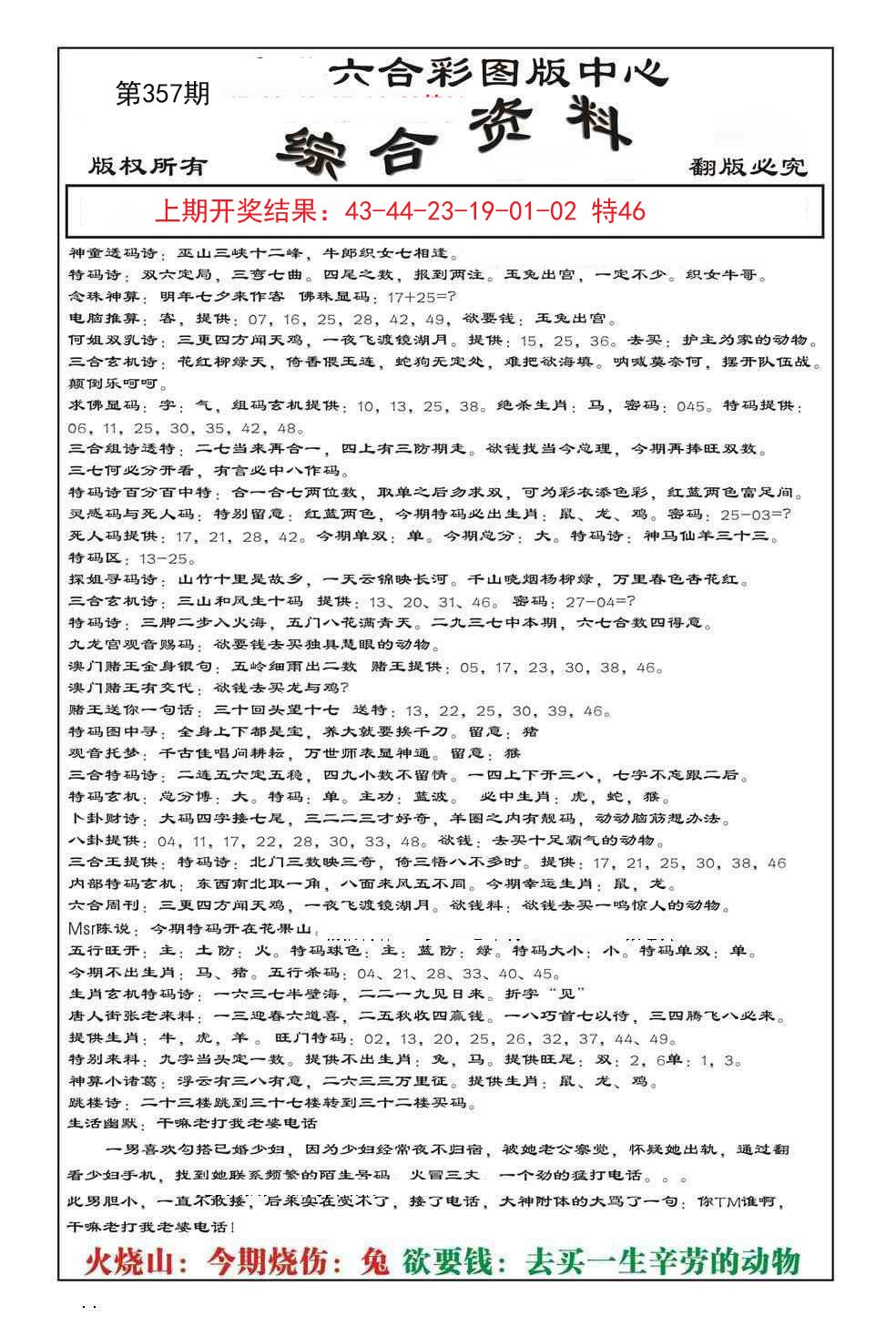2024357期内部综合资料