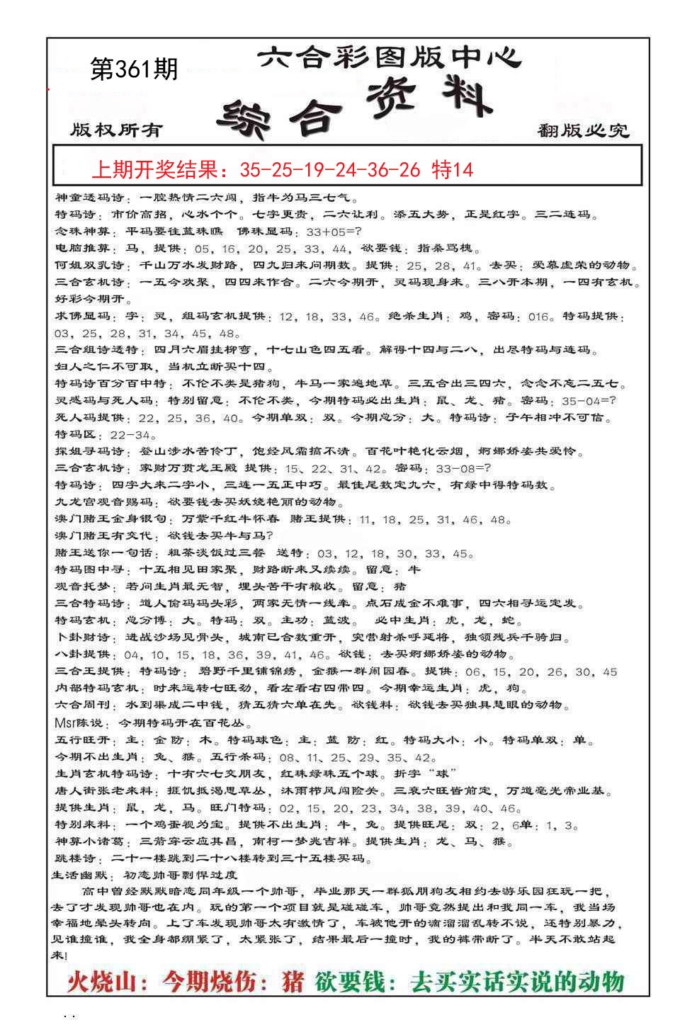 2024361期内部综合资料