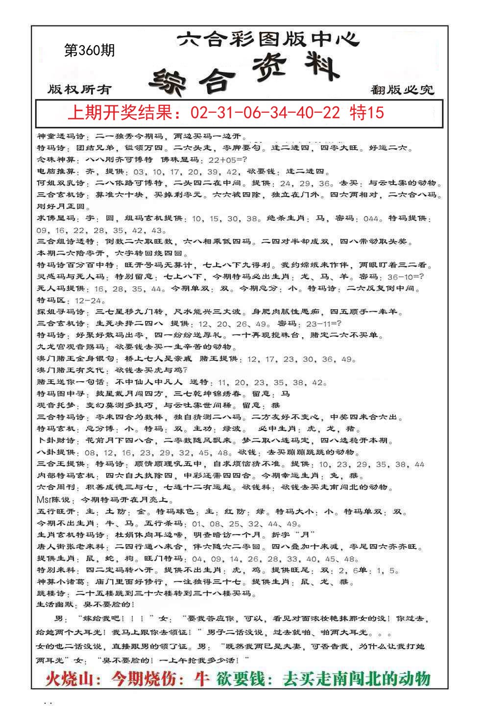 2024360期内部综合资料