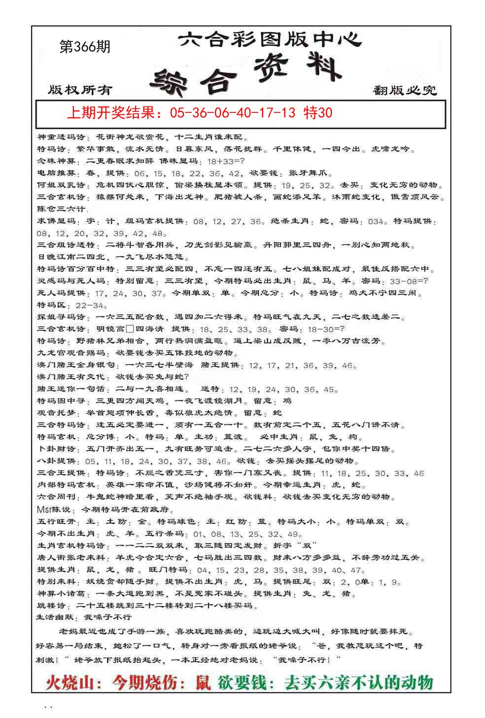 2024366期内部综合资料