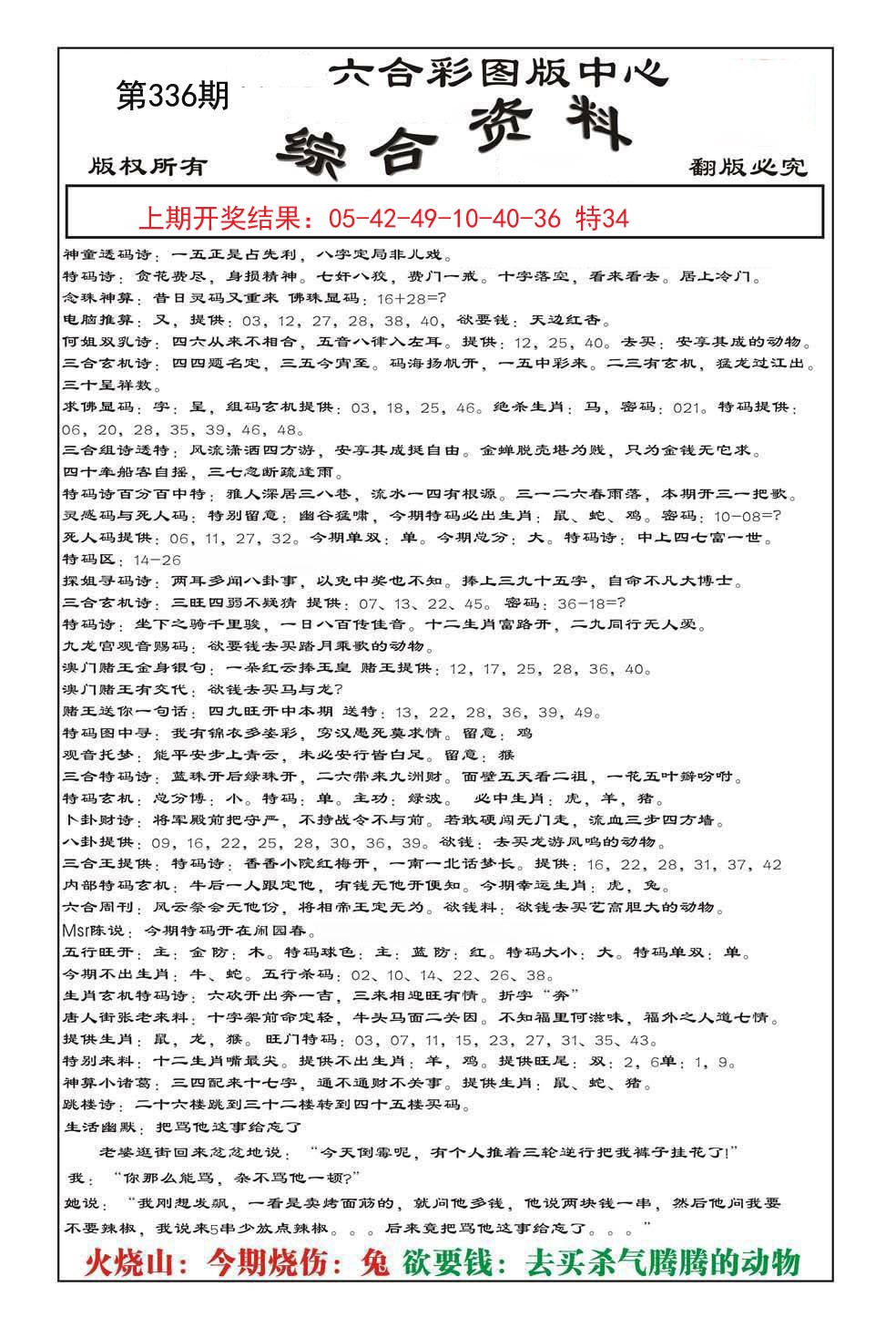 2024336期内部综合资料