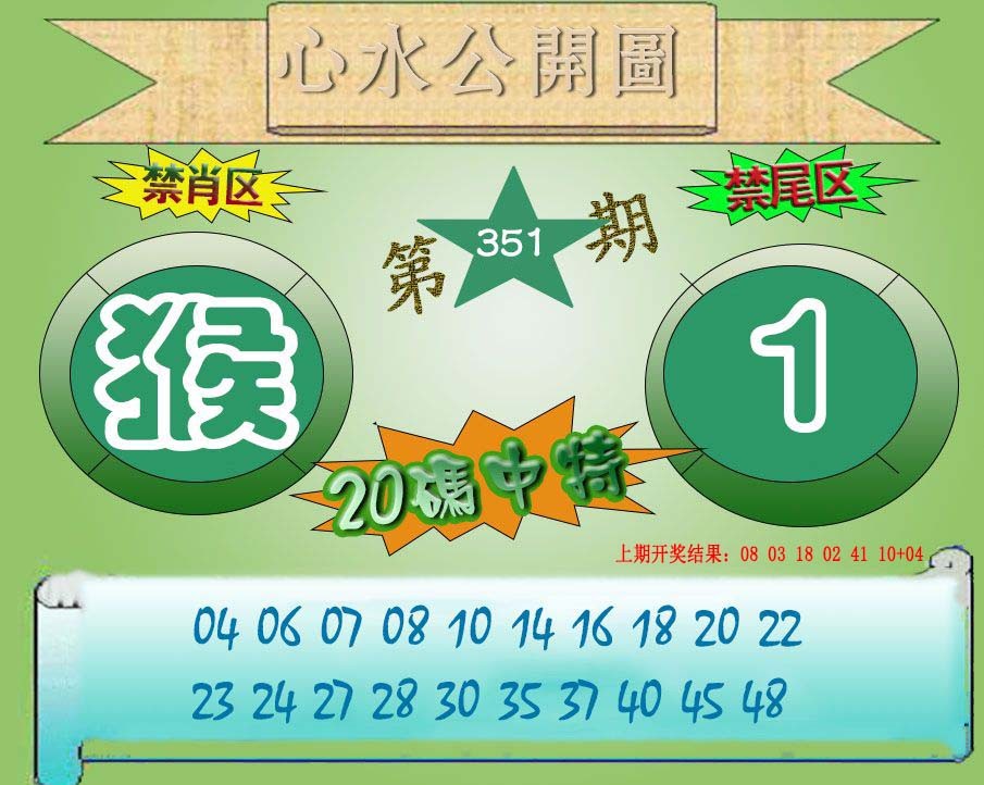 2024351期心水公开图
