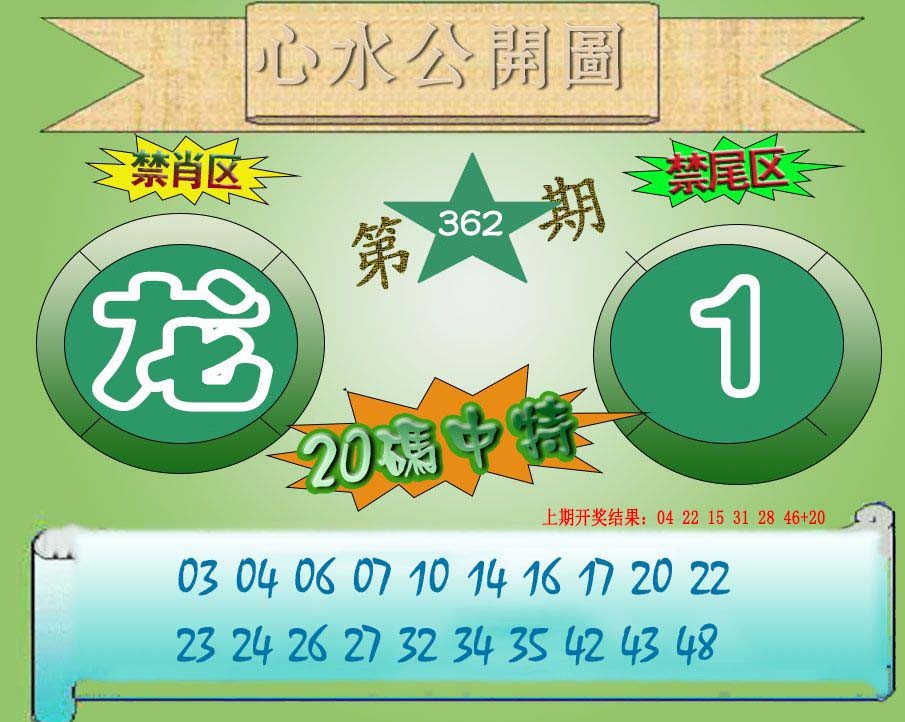 2024362期心水公开图