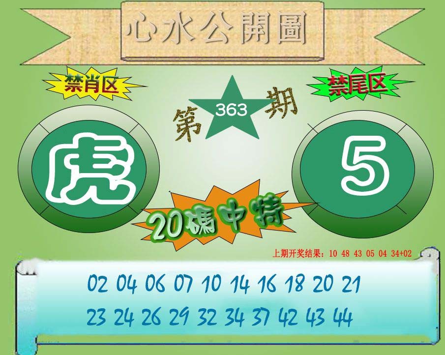 2024363期心水公开图