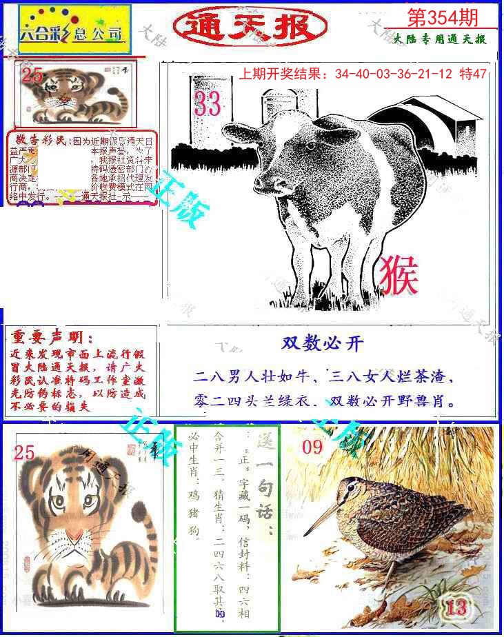 2024354期大陆通天报