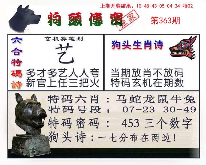 2024363期狗头传密